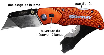 cutter-description