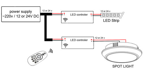 diy-a-modern-LED-Suspension-15